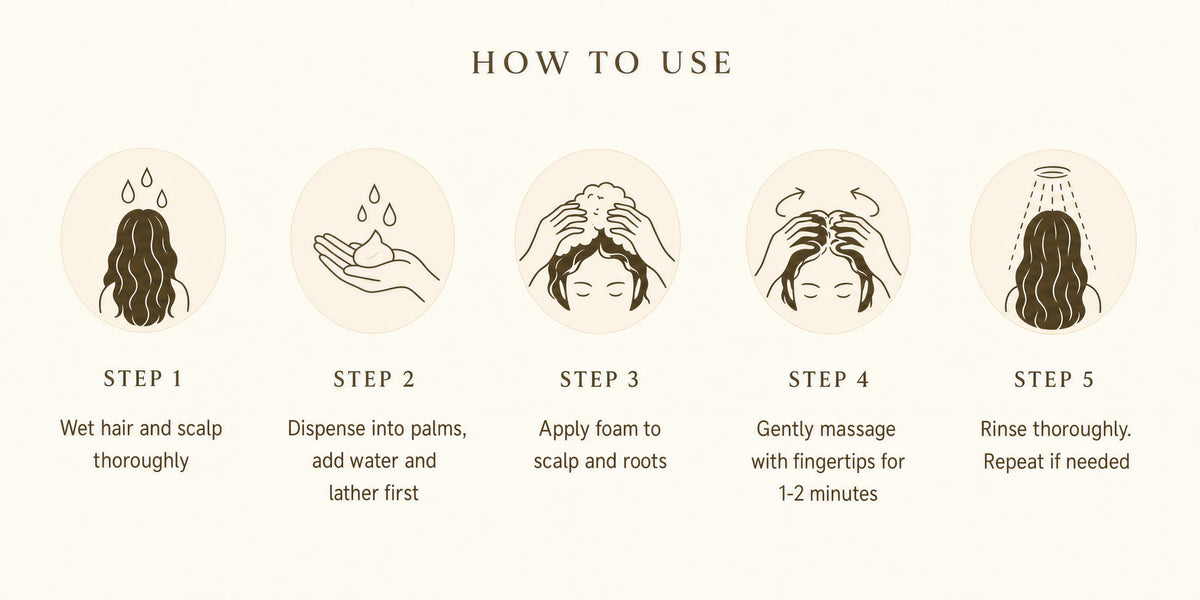 How to use Kadūra Fresh Roots Shampoo for oily scalp and fresh roots