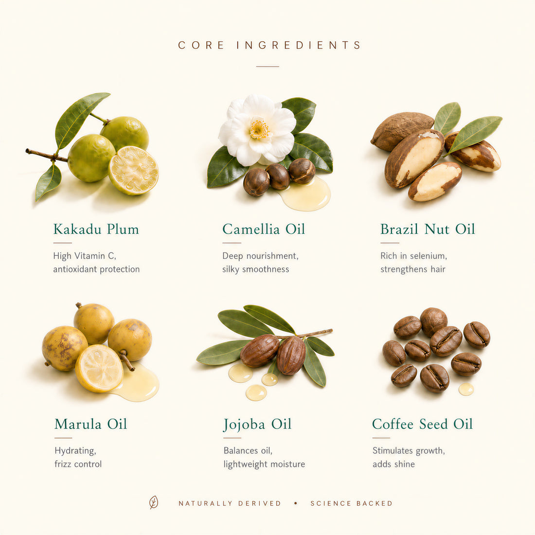 Kadūra Botanical Perfume Hair Oil
