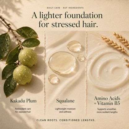 Kadūra RepairLux daily care key ingredients for damaged hair: Kakadu plum, squalane, amino acids, and vitamin B5