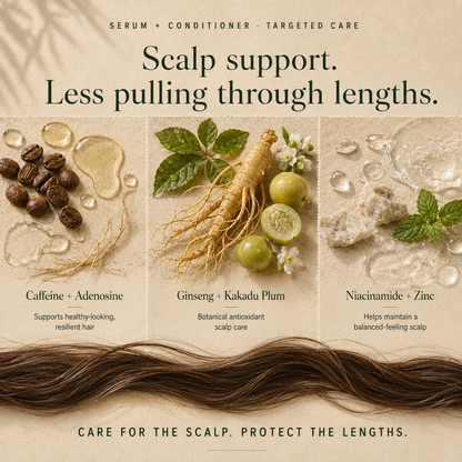 Kadūra RootRevive serum and conditioner ingredient graphic: caffeine, adenosine, ginseng, Kakadu plum, niacinamide and zinc.